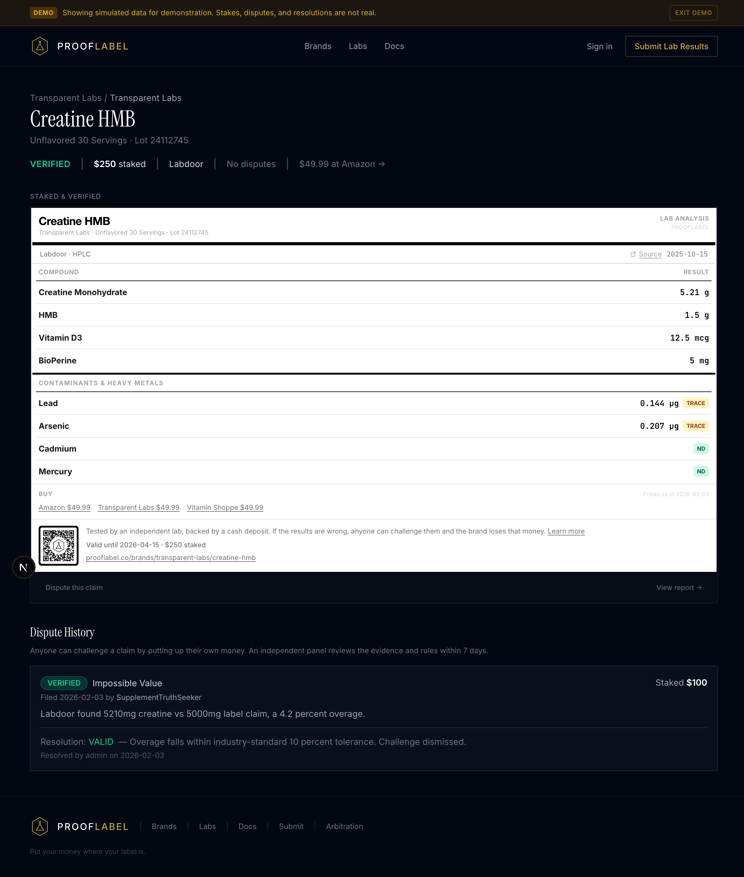 Product page showing a verified claim with analytes, lab name, and stake amount